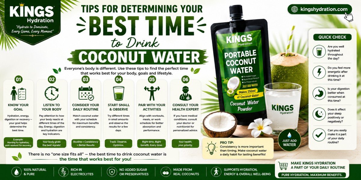 Tips for Determining Your Best Time to Drink Coconut Water