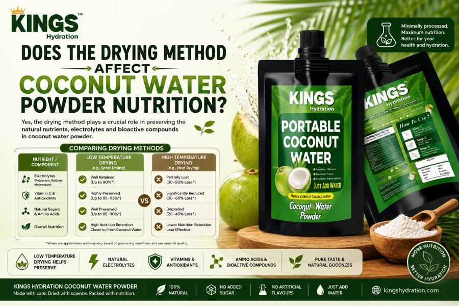 Does the Drying Method Affect Coconut Water Powder Nutrition